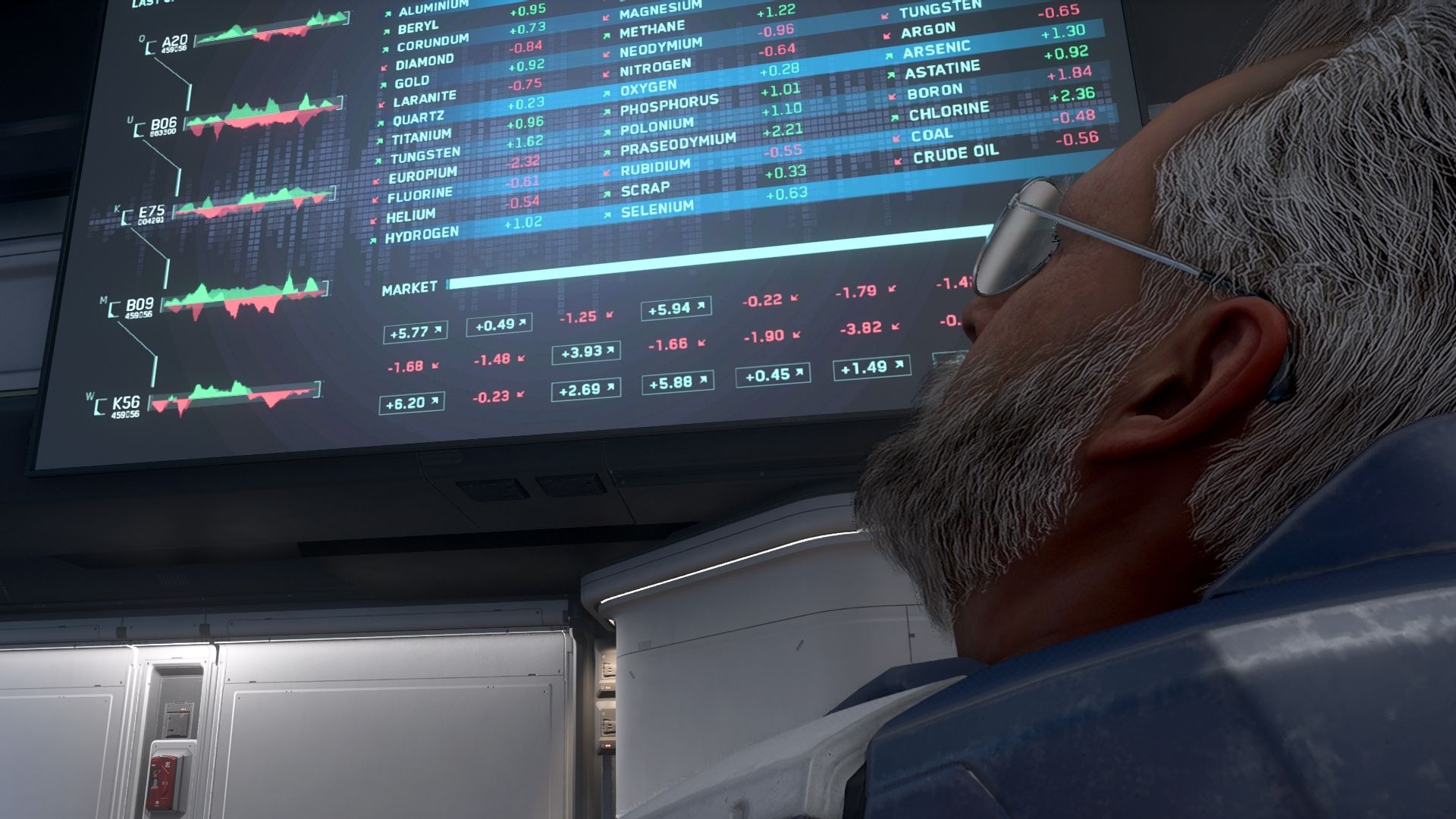 Trader du Transport de Codiga observant le tableau des prix des minerais à un terminal de commerce, commerce en organisation Star Citizen francophone.